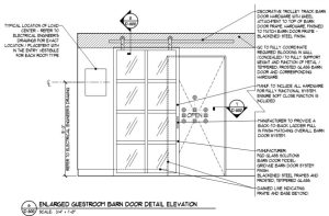 Iron frame door project